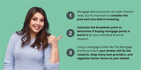 loan discount points are best described as